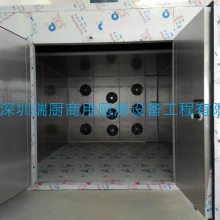 风干房